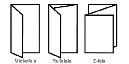 foldere kan falses på forskellige måder